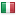 blustarterkit.com server is located in Italy
